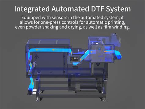 Otter Dtf All In One System Printer Shaker Purifier Bestsub