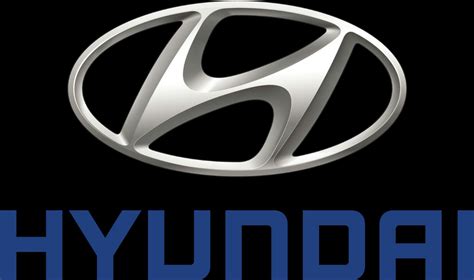 Hyundai Logo, Huyndai Car Symbol Meaning and History | Car Brand ...