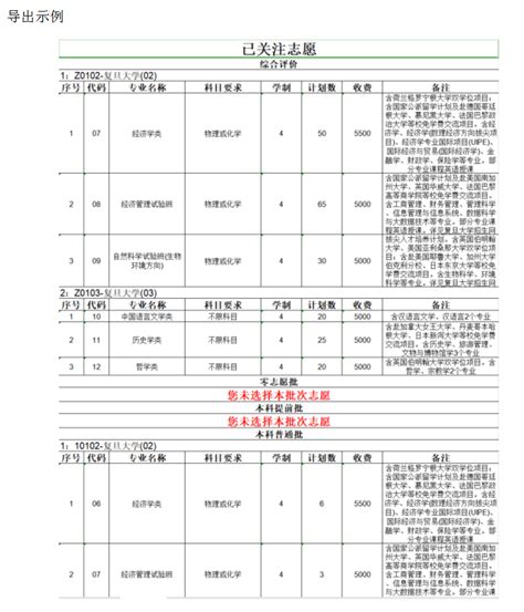 上海高考志愿填报指南手册2024电子版（样表模版下载） 新高考网