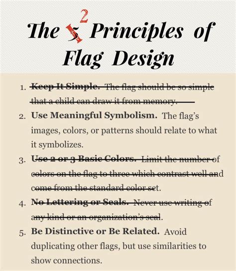 The Principles of Flag Design According to me : r/vexillology