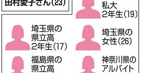 【フォトギャラリー】【座間9人遺体】「楽して暮らしたかった」と被害者から金品奪う？「解体方法、ネット検索」「複数サイト参考」9人全員の身元判明