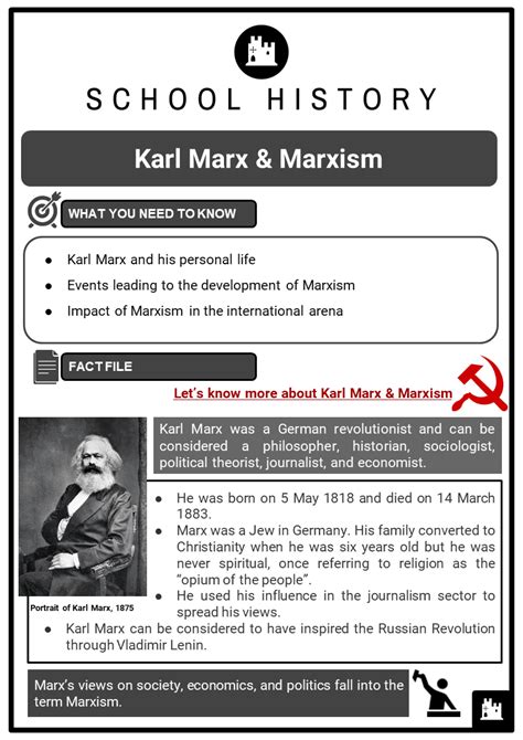 Karl Marx And Marxism Facts Worksheets History