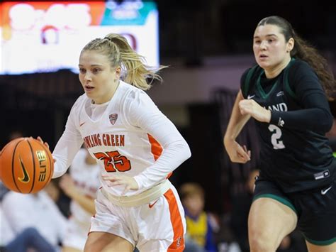 Game recap: BGSU women's basketball wins thriller over Cleveland State to start season | The Blade