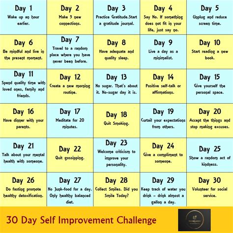 110 Daily Challenges Ideas for "30 Day Self Improvement Challenge"