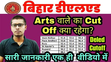 Bihar Deled Entrance Exam Cutoff Bihar Deled Entrance Arts