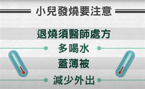 寶寶發燒了，該不該吃退燒藥？ 大愛閱讀 大愛行