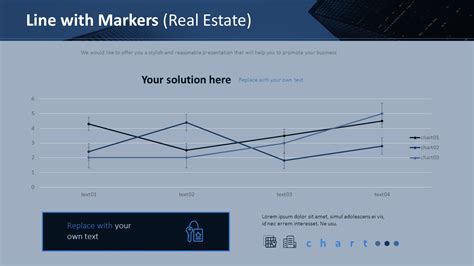 Line with Markers (Real Estate)|Chart