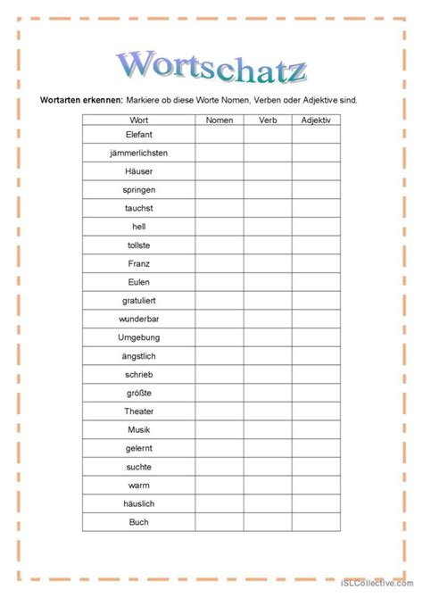 Wortschatz Wortarten Erkennen Zwisc Deutsch Daf Arbeitsbl Tter Pdf Doc