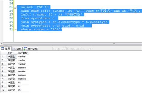 Sql Server查询表的字段名和字段类型 Sql Server 字段名称用 Csdn博客