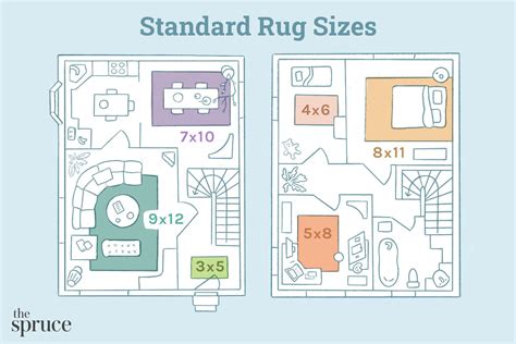 Living Room Rug Sizes Chart | www.resnooze.com