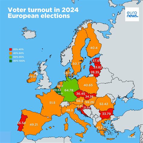 Voter Turnout In 2024 European Elections Based On European Parliament