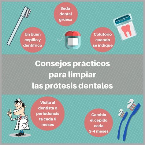 Gu A Sencilla Para Limpiar La Pr Tesis Dental Paso A Paso