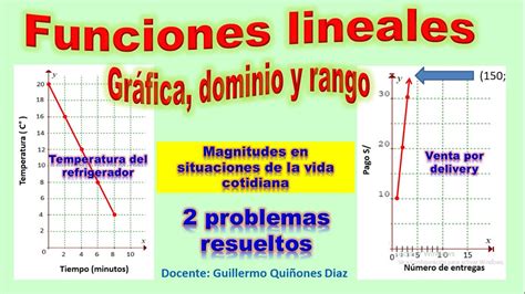 Ejemplos De Problemas De Ecuaciones Lineales Con Una C99