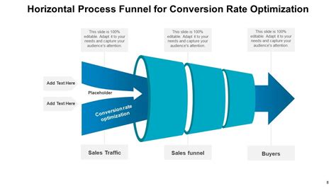 Horizontal Process Funnel Goal Achievement Marketing Conversion Product