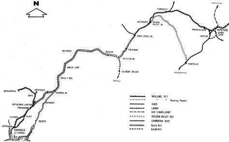 North Midland Railway Map