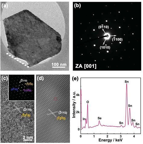 A Tem Image Of A Snse Nanoflake B Saed Pattern Of The Snse