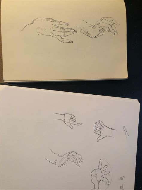 George Bridgman Hands Rdrawing