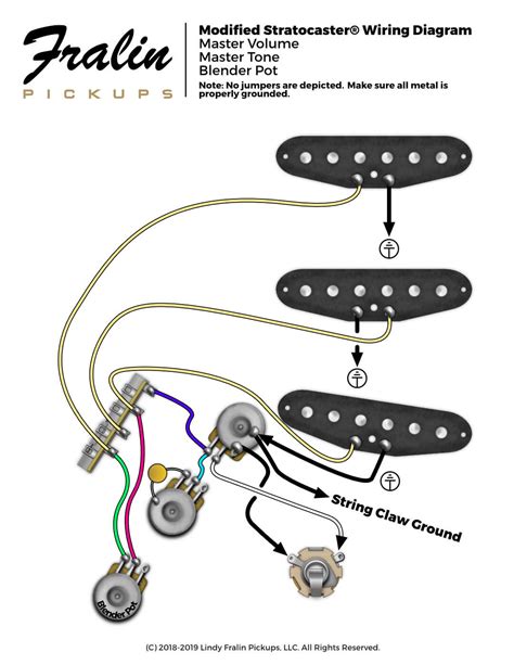 Blender Wiring Stratocaster How To Install A Solderless Blen