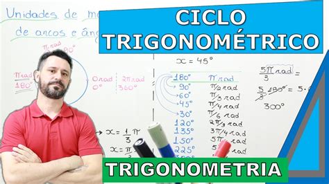 Como Obter Os Valores De Seno E Cosseno No Ciclo Trigonom Trico Youtube