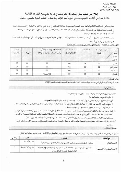 Concours Conseils Provinciaux Guelmim Oued Noun 2022 54 Postes