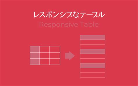 縦横スクロール Cssでtableをレスポンシブにする方法 とくしよネット