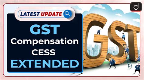 Gst Compensation Cess Extended Latest Update Drishti Ias English