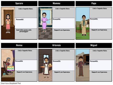 Esperanza Aumento Mappa Caratteri Storyboard By It Examples