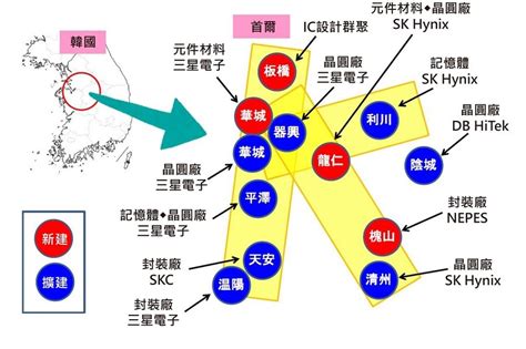 Ctimes 日本真能透過台積設廠振興半導體產業嗎？ 半導體產業 台積電 Tsmc