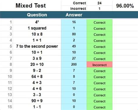 Math worksheets & math problem generator template for Google Sheets