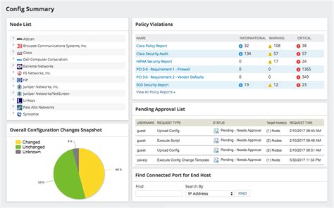 6 Best Network Inventory Tools & Software 2022 – DNSstuff