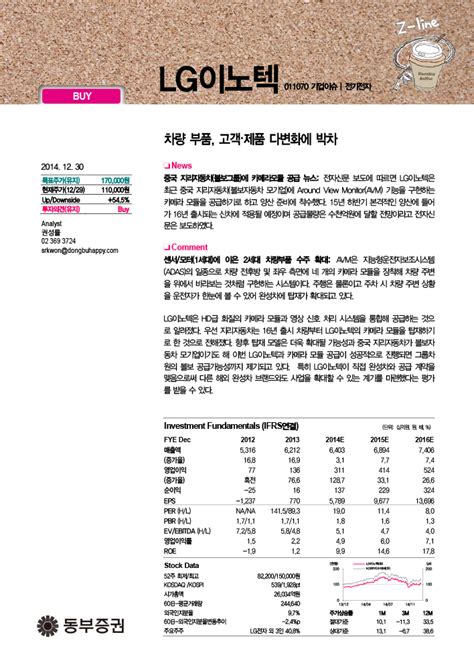 Lg이노텍011070 기업분석 차량 부품 고객제품 다변화에 박차 네이버 블로그