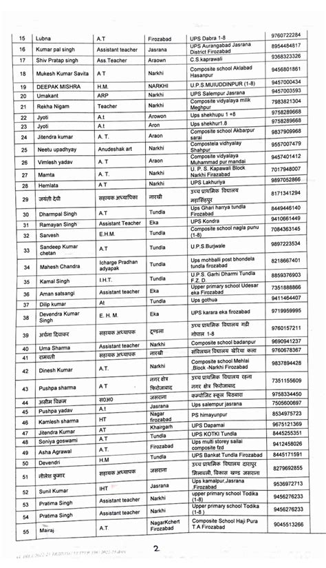 उच्च प्राथमिक स्तरीय हिन्दी व्याकरण आधारित ऑनलाइन प्रशिक्षण कार्यक्रम के क्रियान्वयन हेतु