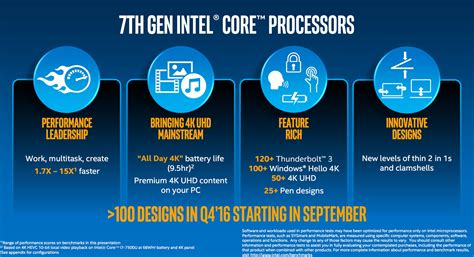 Intel Presenta Su Nueva Linea De Procesadores Kaby Lake Para Desktop