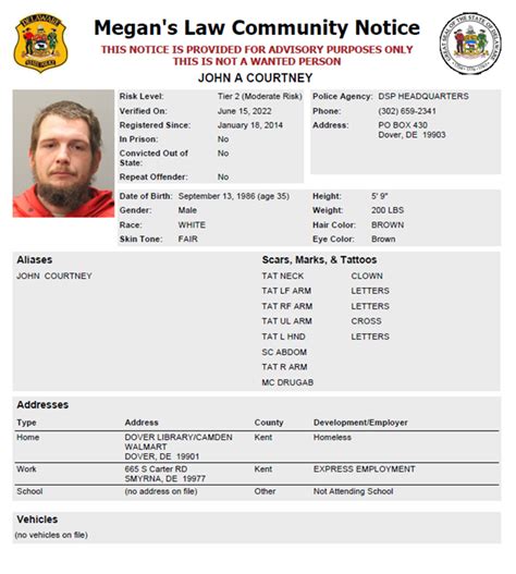 Homeless Sex Offender Notification Delaware State Police State Of Delaware