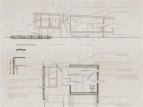 28 Planos De Casas Ecológicas Para Diseñar Viviendas Ovacen