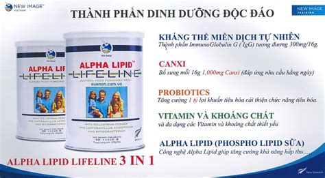 05 thành phần của sữa non Alpha Lipid Lifeline theo công bố