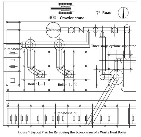 Waste Heat Boiler Economizer Replacement Construction Process - Industrial Boilers Manufacturer