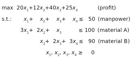 Hands On Linear Programming Optimization With Python Application Similar To Mixed Integer Programmin