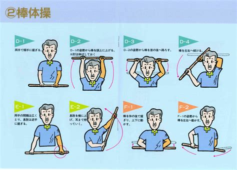 五十肩体操2 すまいる治療院 長堀橋で鍼灸整体マッサージ