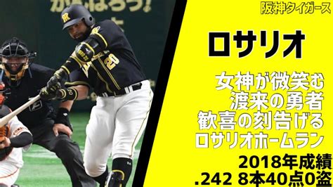 12球団別2010年〜2022年開幕4番打者応援歌メドレー Youtube