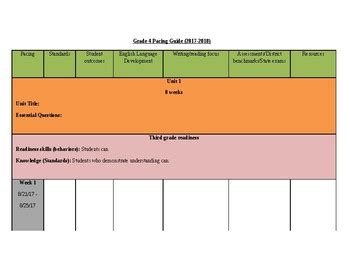 Editable Pacing Guide Template By Brittany Duran Tpt