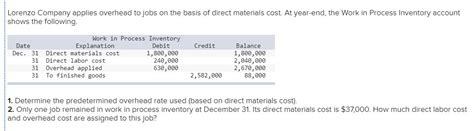 Solved Lorenzo Company Applies Overhead To Jobs On The Basis Chegg