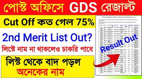 Post Office Gds Result Gds Result Gds Merit List