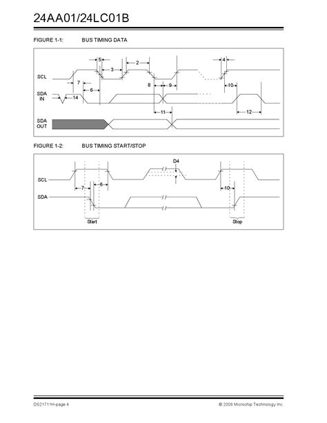 Aa T I Ot Microchip Aa T I Ot Pdf