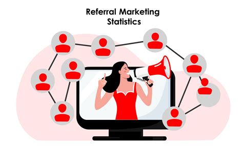 Powerful Referral Marketing Statistics For Growth