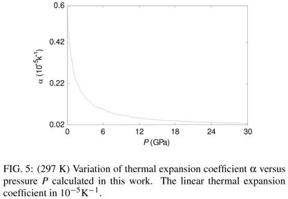 SciELO Brasil Thermodynamic Properties Of Solid FCC C84 Based On An