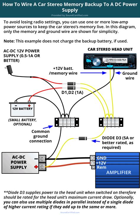 How To Wire Radio Directly To Battery » Wiring Work