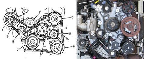 2006 Ford 60 Serpentine Belt Diagram 2008 Ford Escape Serpe