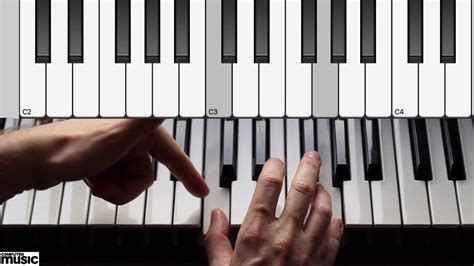 Finger Independence Exercise Play Keyboard For Beginners Of