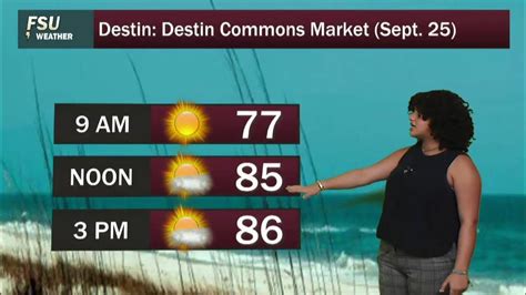 Fsu Weather Friday September 23 2022 Youtube